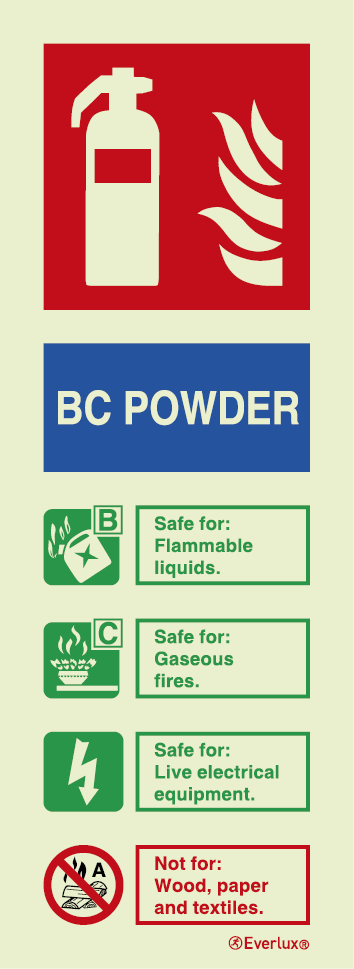 BC powder extinguisher agent ID sign - portrait - S 17 55