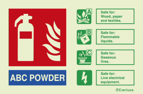 ABC powder extinguisher agent ID sign - landscape - S 17 74