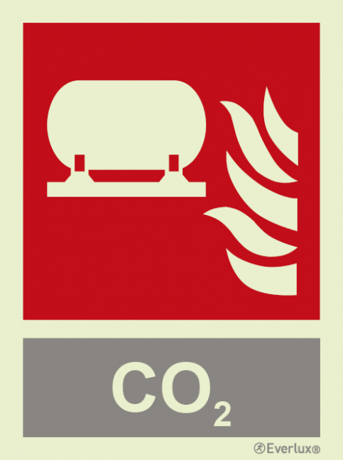 Fixed fire-extinguishing installation sign with with integrated CO2 fire extinguishing agent ID sign - S 23 41