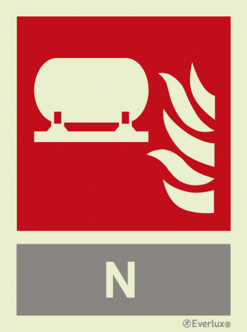 Fixed fire-extinguishing installation sign with with integrated Nitrogen fire extinguishing agent ID sign - S 23 42