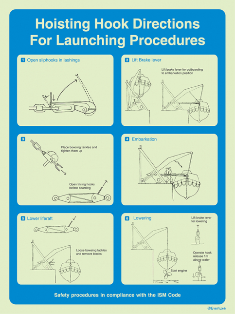 Hoisting hook directions for launching procedures - ISM safety procedures - S 60 72
