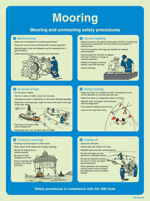 Mooring - ISM safety procedures - S 62 06