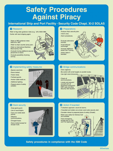 Piracy - ISM safety procedures - S 62 07