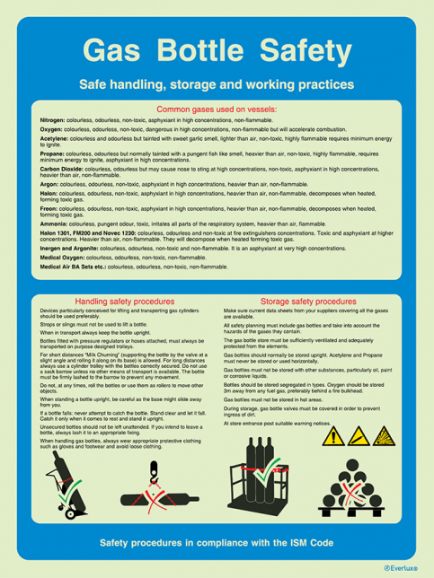 Gas bottle - ISM safety procedures | IMPA 33.1532 - S 63 15