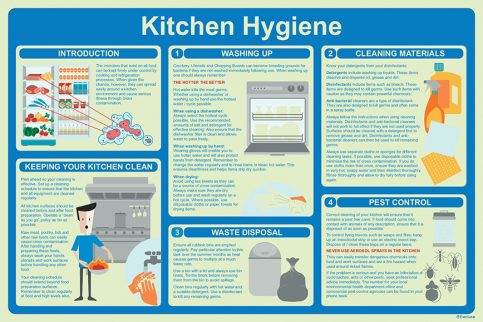 Kitchen hygiene - S 63 24