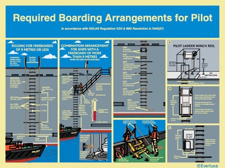 Www required. Required Boarding Arrangements for Pilot. Pilot Ladder Arrangement. Pilot Boarding Arrangement. Pilot Boarding Arrangement poster.